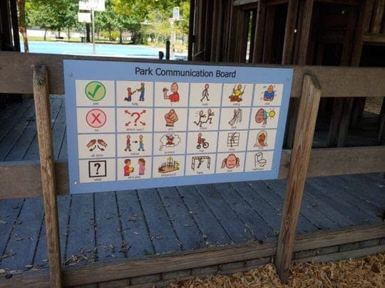 communication boards on playgrounds